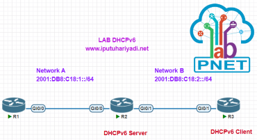 Konfigurasi DHCPv6 Server dan Client Pada Cisco vIOS Router